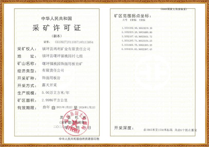 采礦許可證