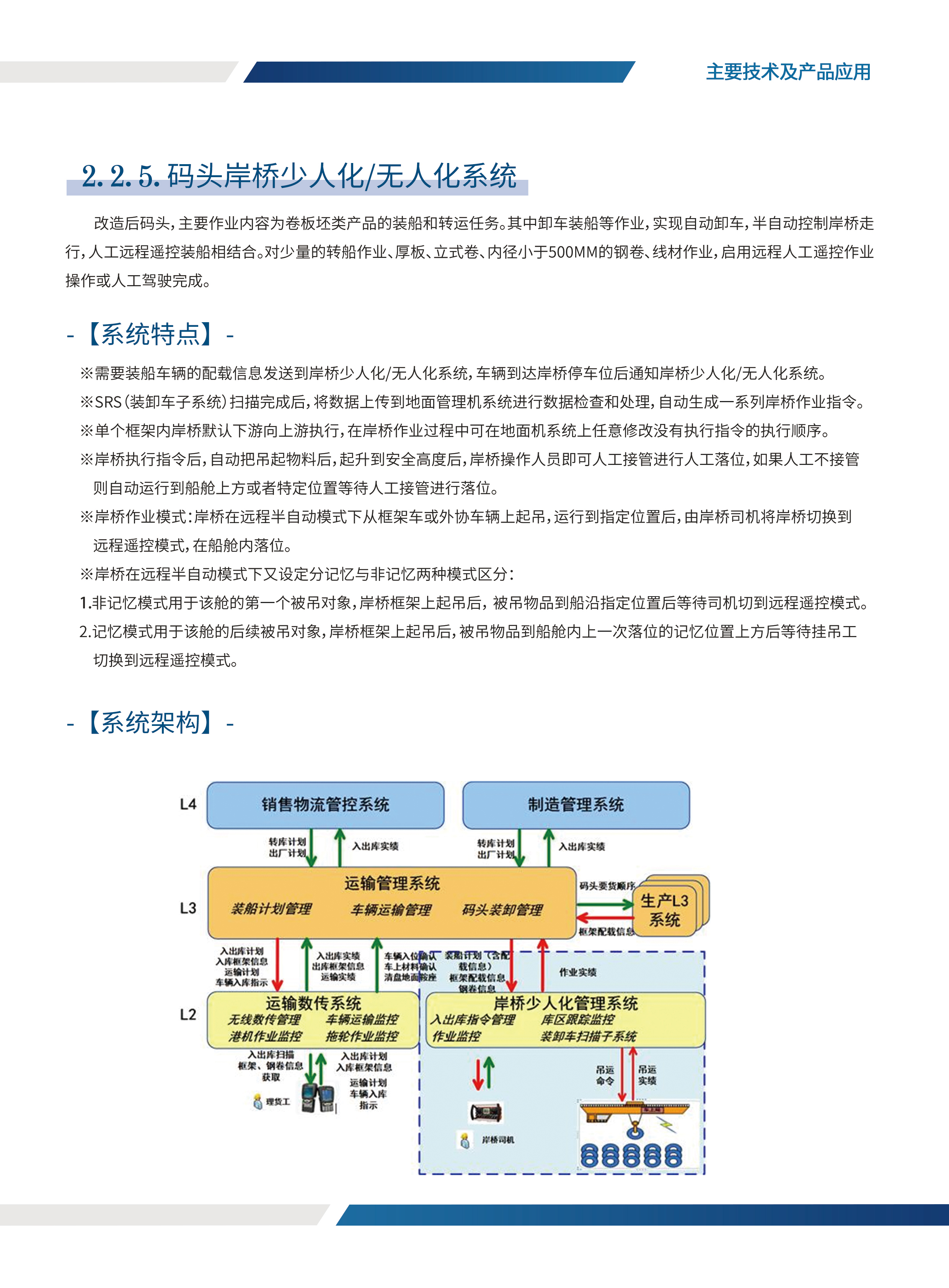 碼頭岸橋少人化/無人化系統