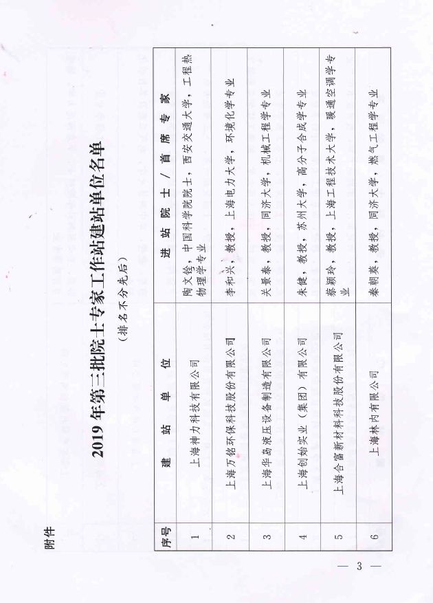 專家工作站