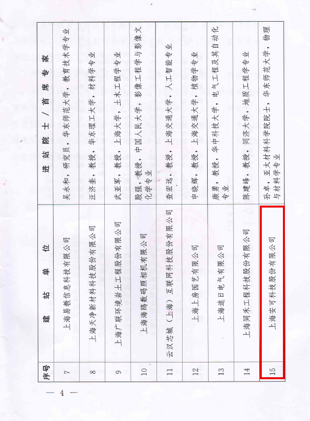 專家工作站