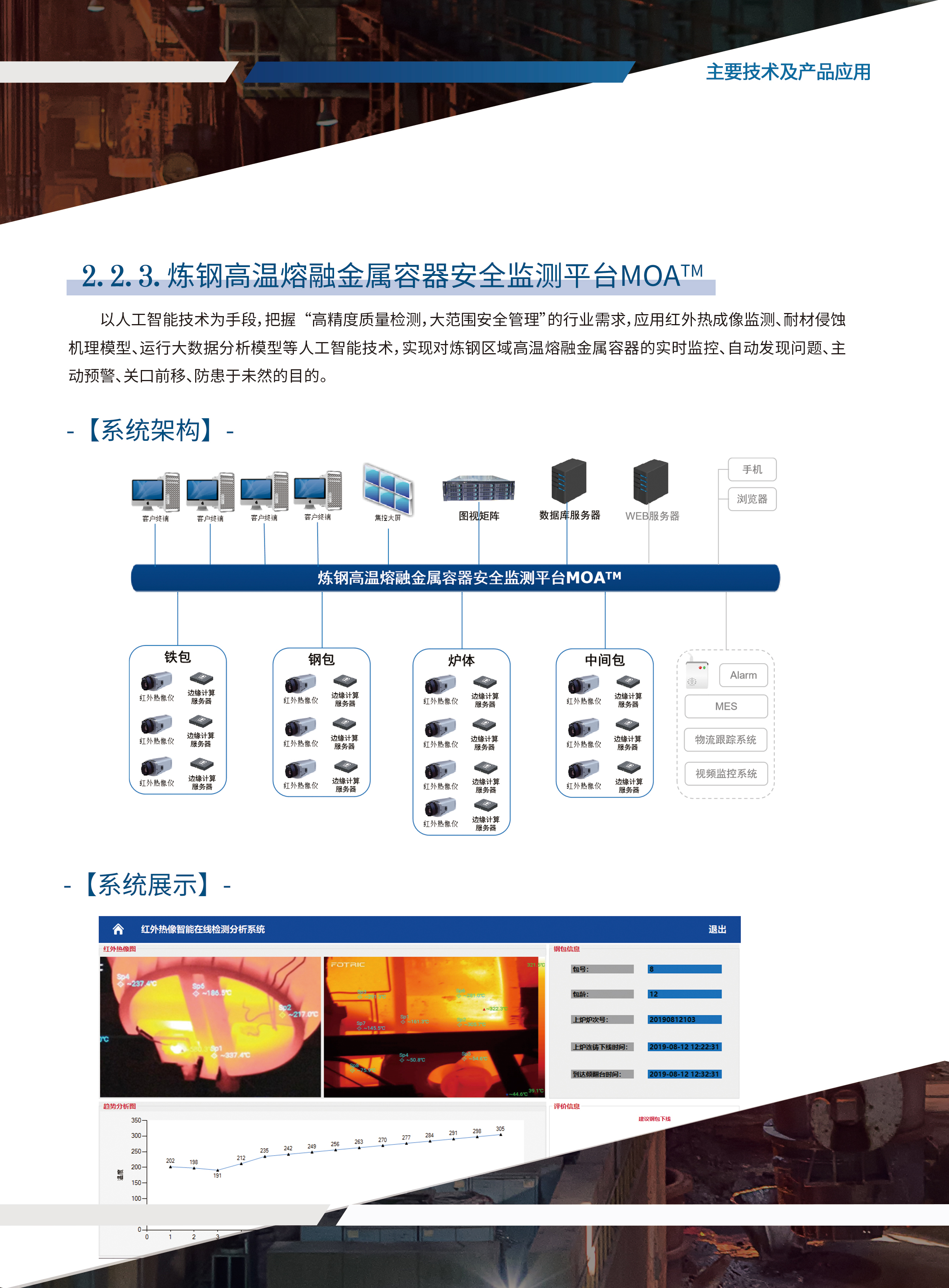 煉鋼高溫熔融金屬容器安全檢測平臺MOA?