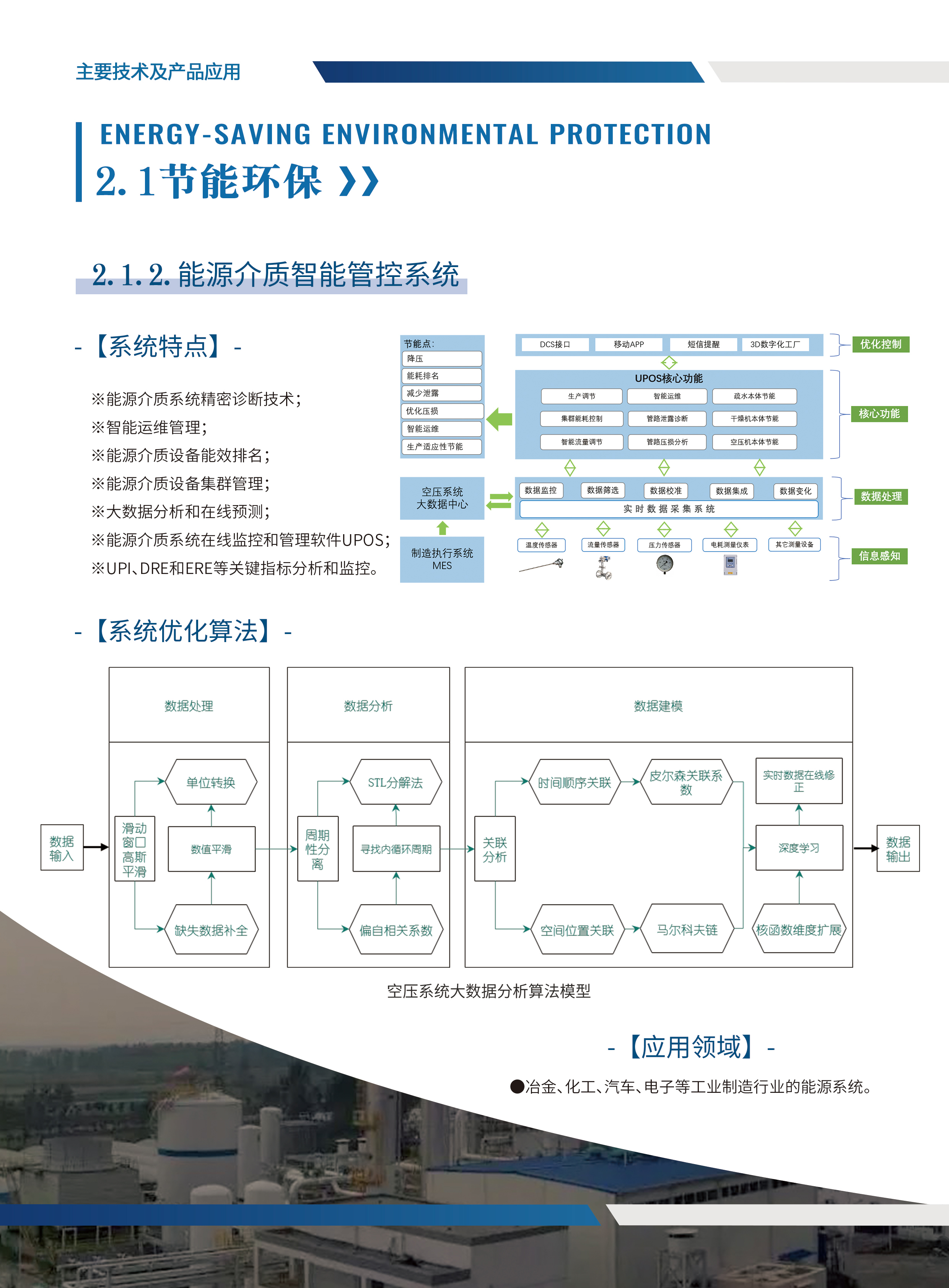 能源介質(zhì)智能管控系統(tǒng)